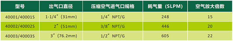 adjustable AMP model.jpg