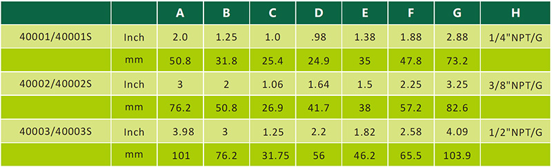 adjustable AMP-size.jpg